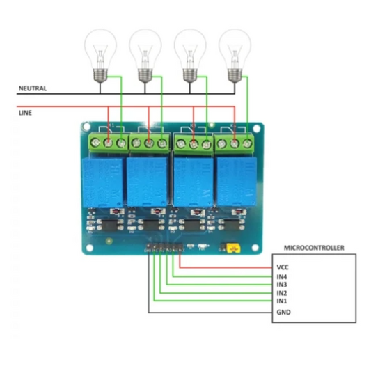 Circuit board with relays and wiring diagram on a white background