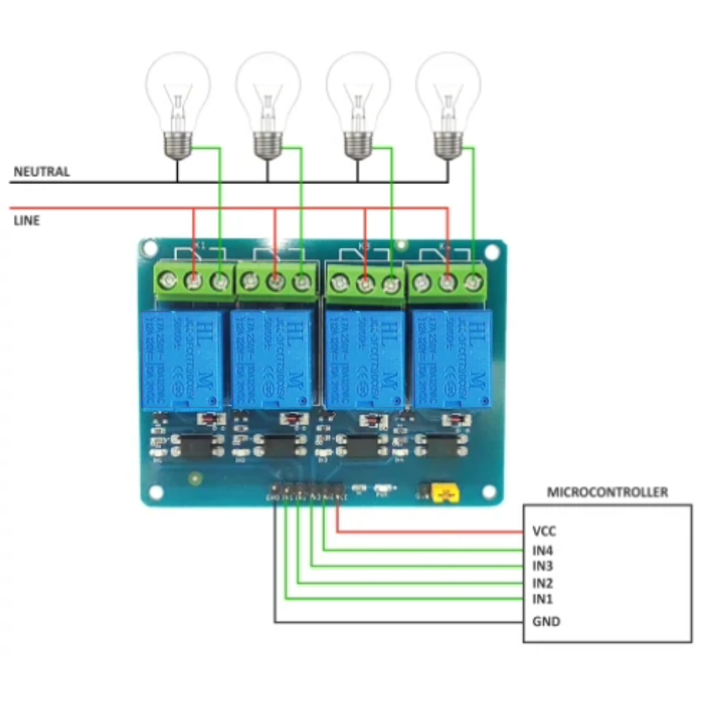 Diagram of a relay board with lights and wiring connections on a white background
