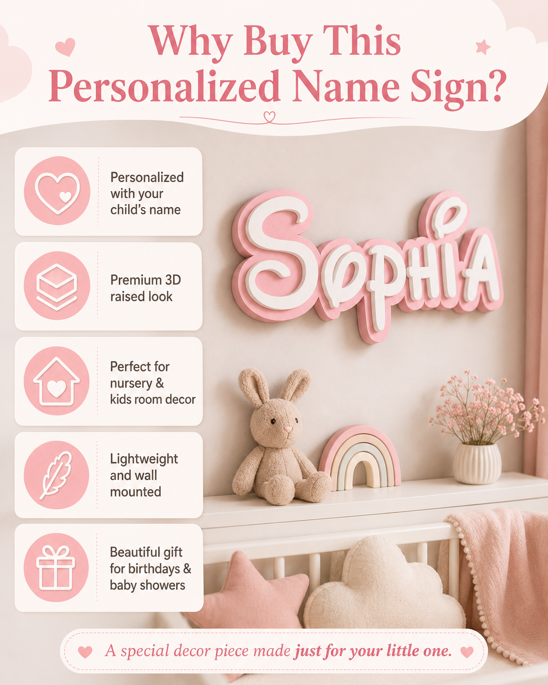 A promotional graphic for a personalized name sign, featuring the text 'Why Buy This Personalized Name Sign?' at the top and a nursery scene below showing a pink and white 3D raised name sign that reads 'Sophia' mounted on a wall above a shelf with a bunny toy, a small rainbow, and a flower pot.