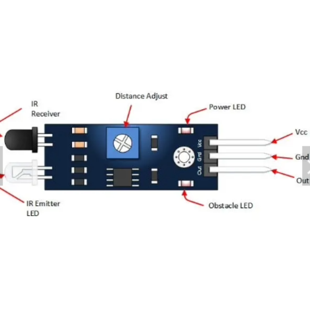 Diagram of an electronic module with labeled components on a white background