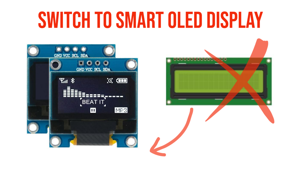 Smart OLED display module with text indicating a switch to smart OLED display.