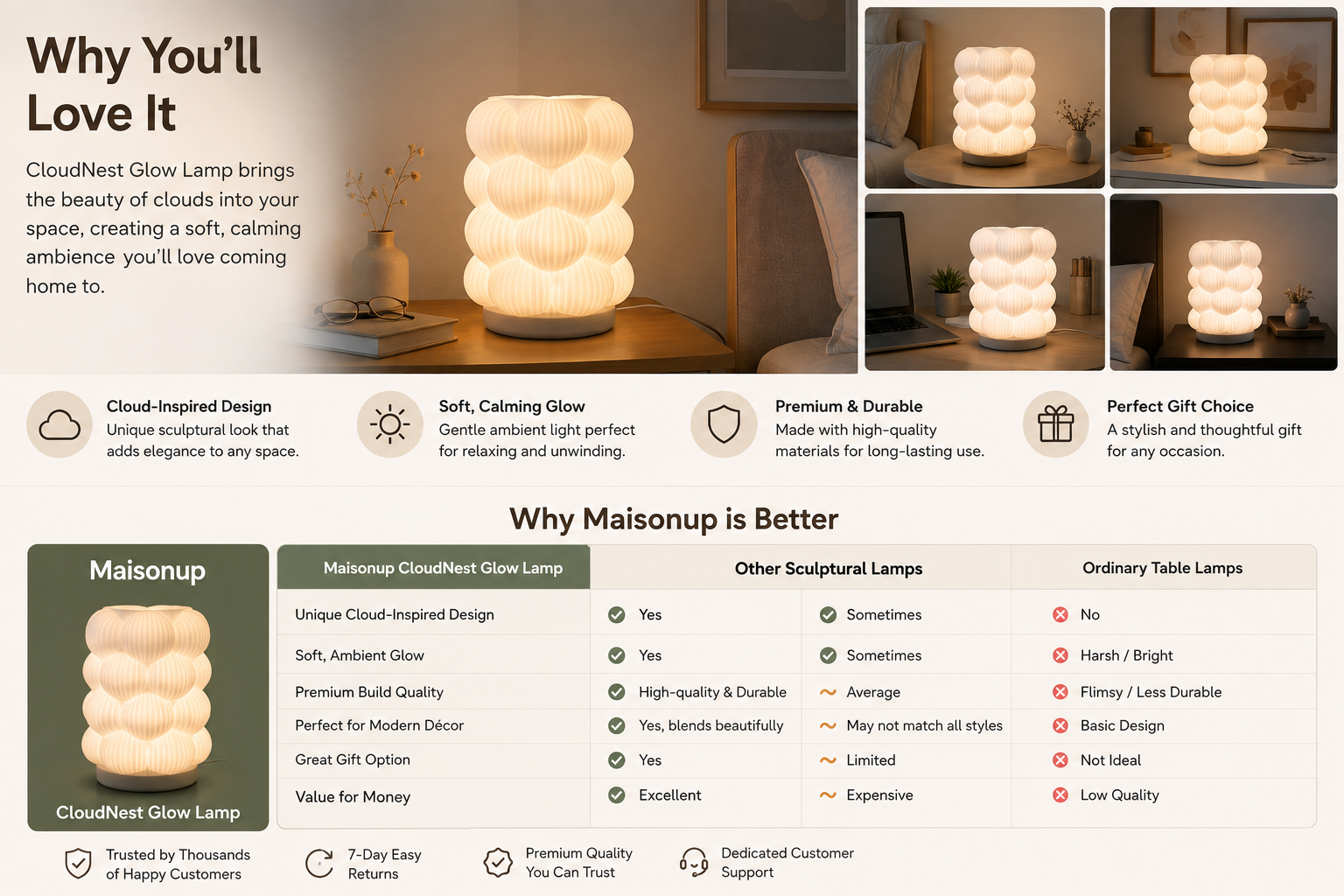 A promotional infographic for the CloudNest Glow Lamp, featuring a large product photo of the lamp in a bedroom setting, followed by feature callouts and a comparison table comparing the CloudNest Glow lamp to Maisonup and other ordinary lamps.