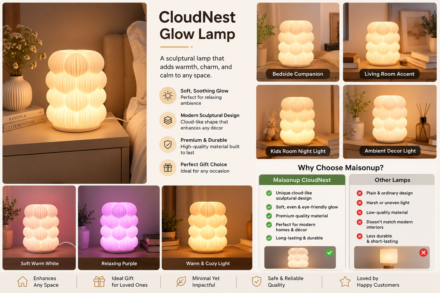 A promotional infographic for the CloudNest Glow Lamp, showing the sculptural cloud-like shade in warm white, purple, and blue light options, alongside text callouts for bedroom, living room, kids room, and ambient decor use.