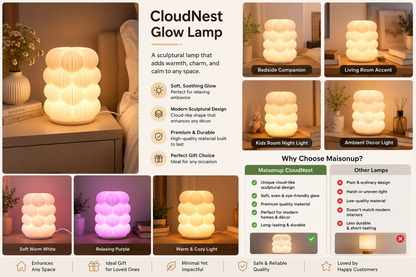A promotional infographic for the CloudNest Glow Lamp, showing the sculptural cloud-like shade in warm white, purple, and blue light options, alongside text callouts for bedroom, living room, kids room, and ambient decor use.