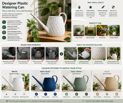 An infographic detailing the Designer Plastic Watering Can, featuring a white textured version in the center with descriptive text, benefits, and common problems it solves. The bottom section displays color options including White (Honeydew and Haze), Navy Blue (Blue Ridge and Smoky), Sage Green (Sage Green), and Beige (Warka and Chlewa), each with corresponding photos of the can in those colors.