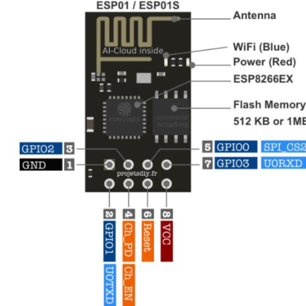 ESP8266EX module with labeled connections on a white background