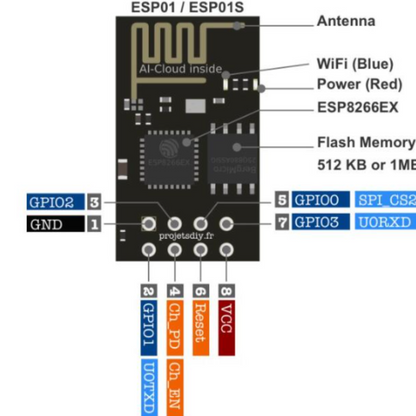ESP8266EX module with labeled connections on a white background