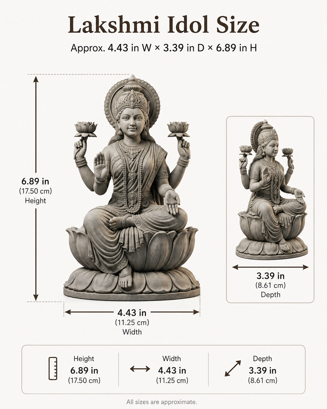 Lakshmi idol size chart showing a detailed measurement diagram of a gray stone statue. The main image displays the statue with dimension lines indicating a height of 6.