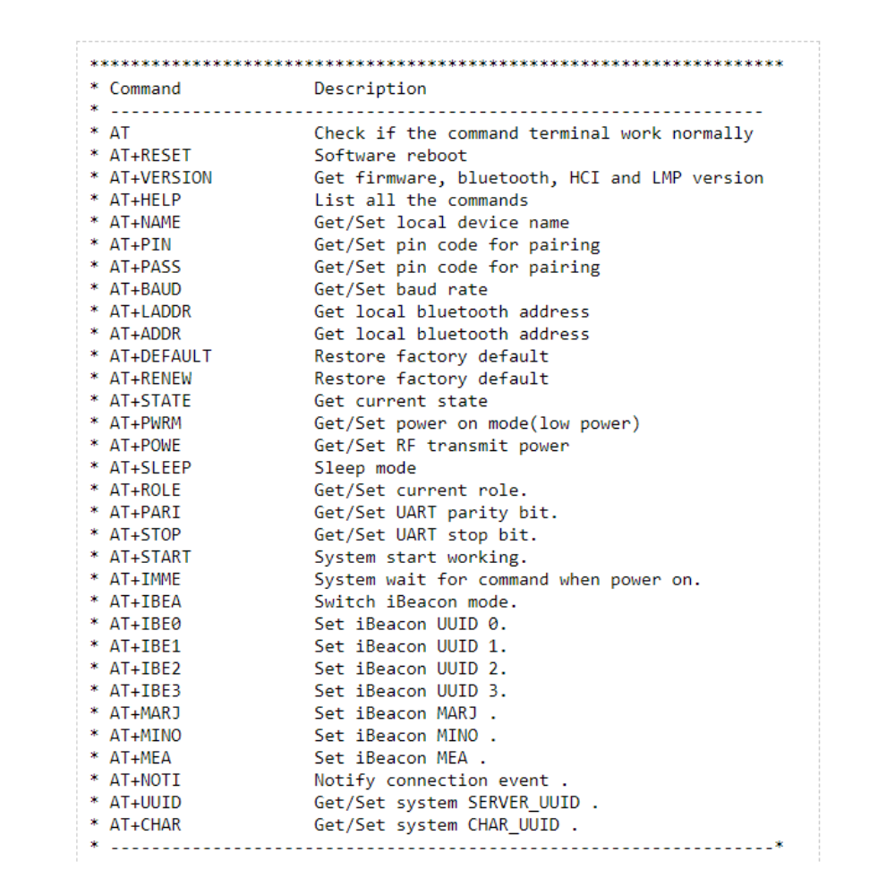 List of AT commands with descriptions on a white background