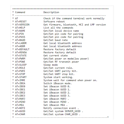 List of AT commands with descriptions on a white background