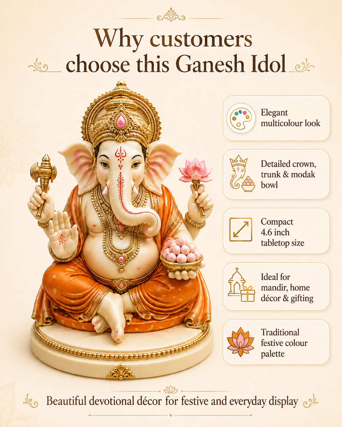 A promotional graphic for a decorative Ganesh idol, showing a seated multi-colored statue on a beige background with marketing text and feature callouts about its elegant multicolor design, detailed crown and modak bowl, compact size, and suitability for home decor.