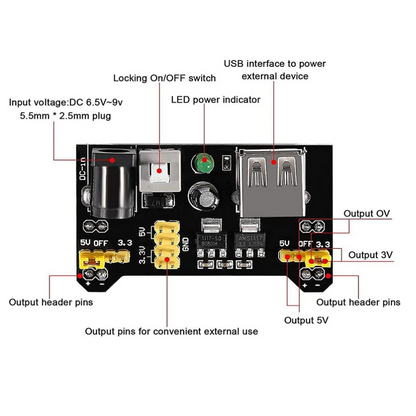 Diagram of a power supply module with labeled components on a white background