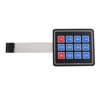 Keypad with numerical and function keys on a white background