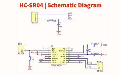 HC-SR04 Ultrasonic Distance Sensor Module