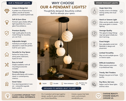 A promotional infographic for the Our4 Pendants 4-Point LED light fixture, showing a central product photo of a four-light linear fixture with warm white glow, flanked by text panels detailing its features and benefits.