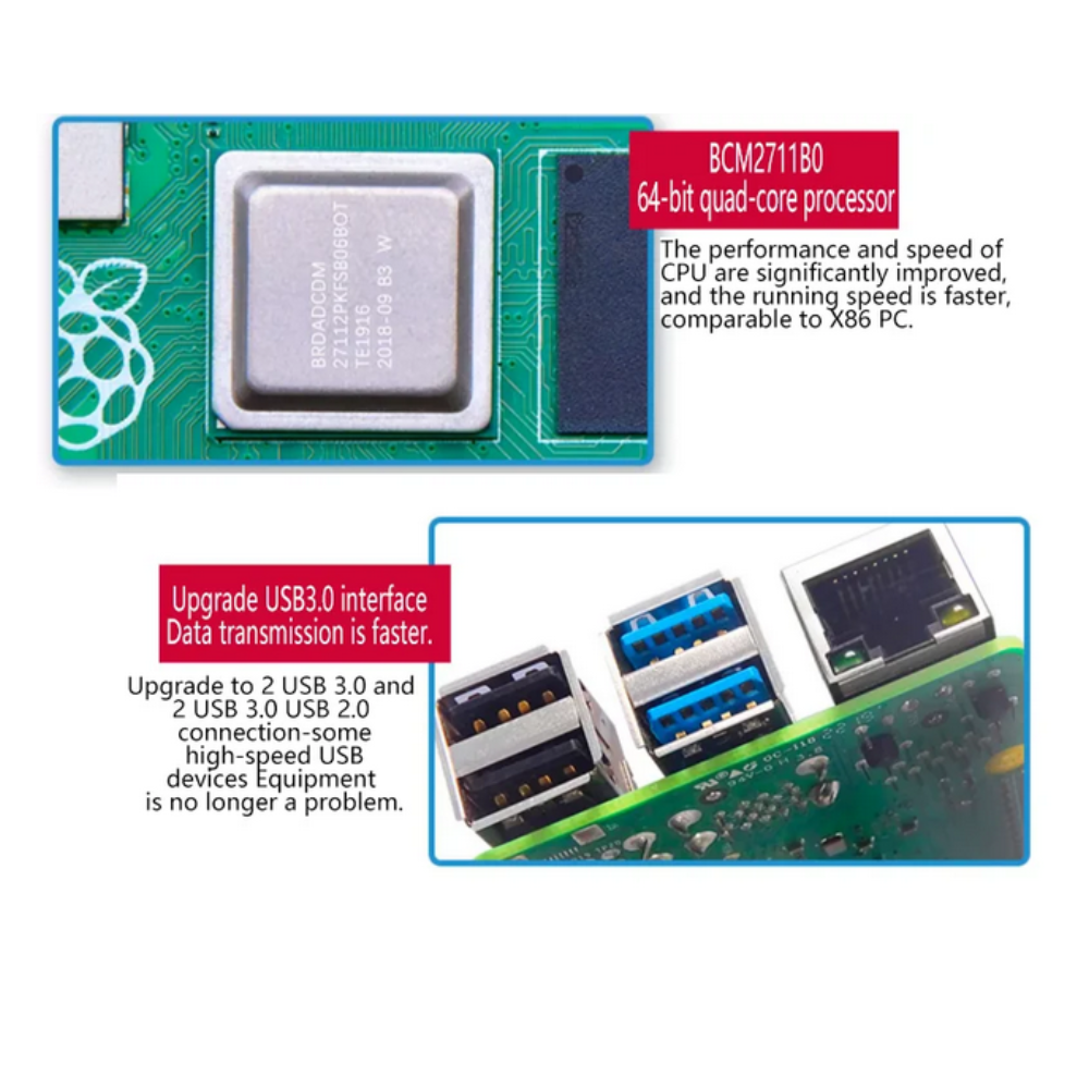 Raspberry Pi board with BCM2711B0 processor and USB ports on a white background
