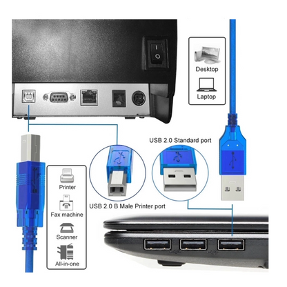 USB A to USB B cable connection diagram showing use with desktop, laptop, printer, scanner, and USB 2.0 compatible electronics devices