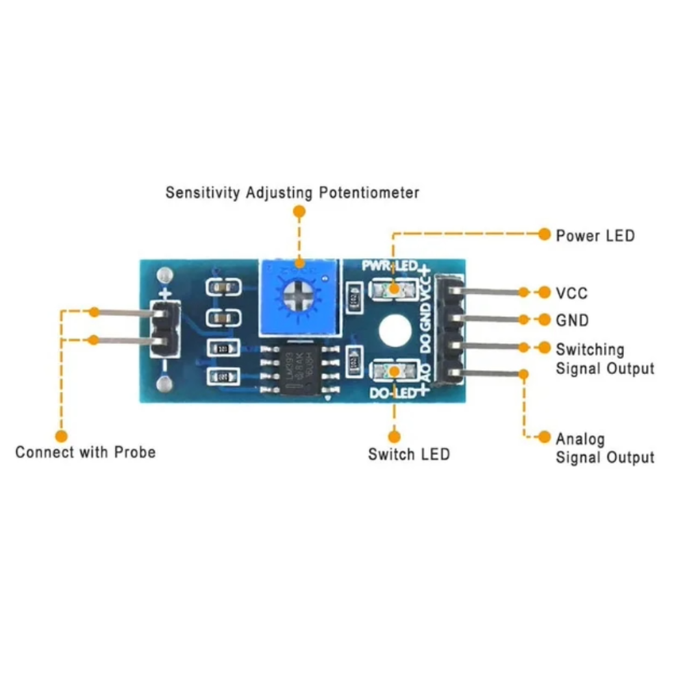 Soil Moisture Sensor Module