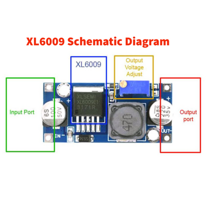 XL6009 DC-DC boost converter schematic diagram showing input port, output port, and adjustable voltage control for step-up power applications in Arduino, ESP32, and DIY electronics projects