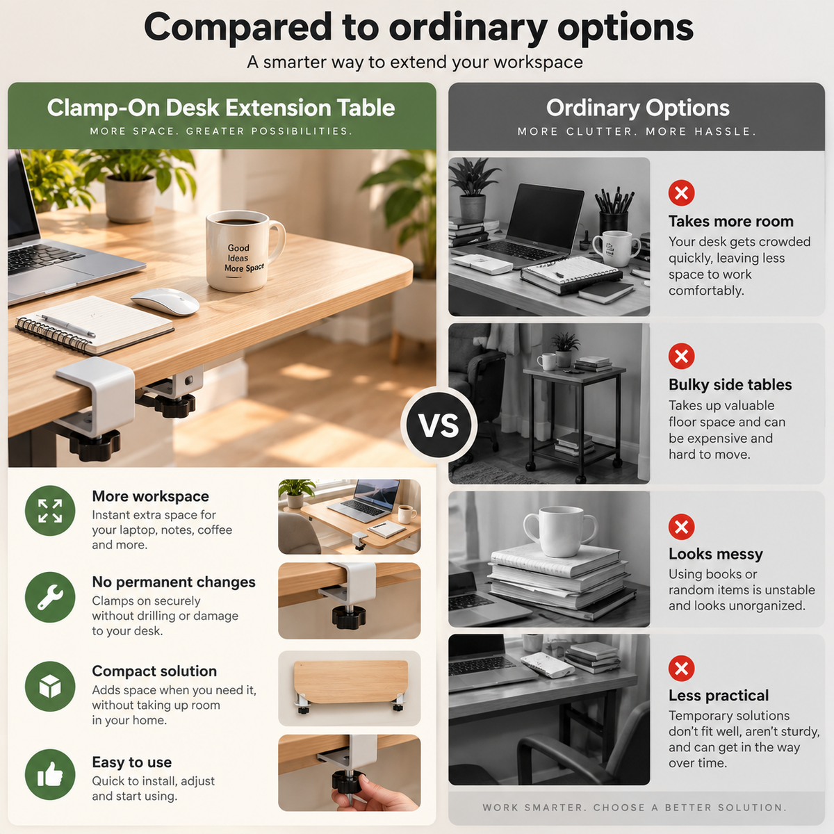 An infographic comparison graphic titled 'Compared to ordinary options' showing a Clamp-On Desk Extension Table on the left and 'Ordinary Options' on the right with negative attributes like taking more room and looking messy. The left side features a warm wood desk setup with a laptop, mug, and plants, while the right side uses grayscale images of cluttered desks.