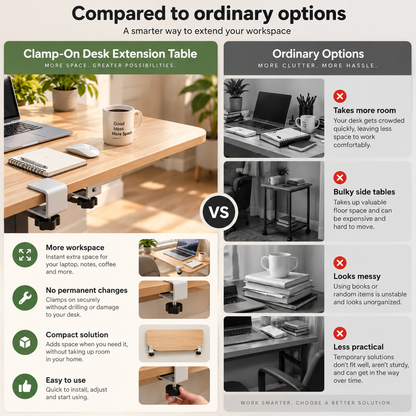 An infographic comparison graphic titled 'Compared to ordinary options' showing a Clamp-On Desk Extension Table on the left and 'Ordinary Options' on the right with negative attributes like taking more room and looking messy. The left side features a warm wood desk setup with a laptop, mug, and plants, while the right side uses grayscale images of cluttered desks.