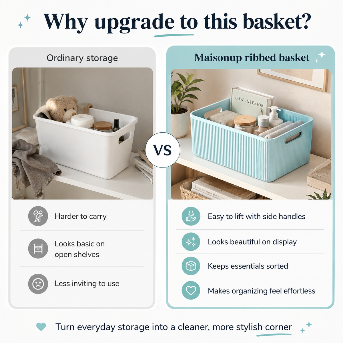 Promotional comparison graphic for a ribbed storage basket, showing an ordinary white basket on the left labeled 'Ordinary storage' and a light blue ribbed basket on the right labeled 'Maisonup ribbed basket,' with feature callouts and icons.