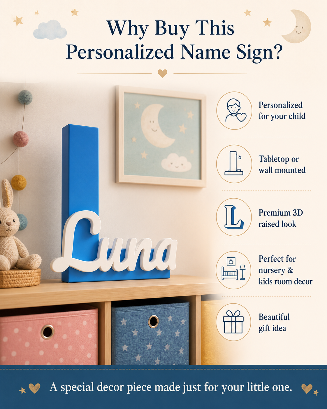 Promotional graphic for a personalized wooden name sign, showing a blue and white 3D letter 'Luna' mounted on a wooden shelf in a nursery setting. The graphic includes text highlighting product features such as personalization, wall/tabletop mounting, premium 3D look, and suitability for kids' rooms.