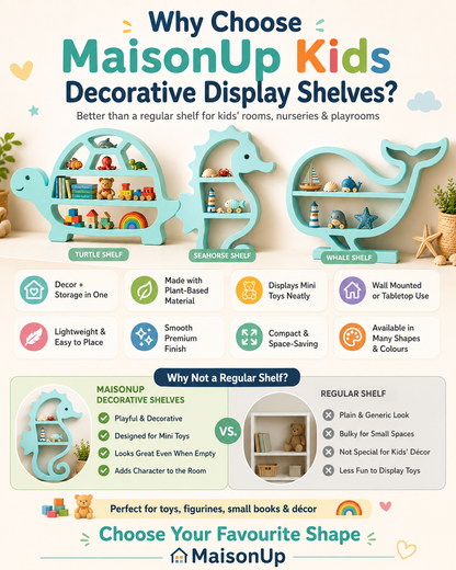 An infographic banner for MaisonUp Kids Decorative Display Shelves, showcasing three custom-shaped shelves: turtle, search engine, and whale, filled with toy figurines. The graphic features a clean layout with colorful icons, text comparisons, and a bottom section inviting customers to choose their favorite shape.