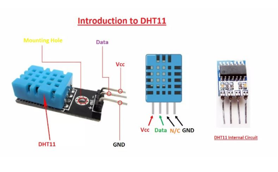 DHT11 temperature and humidity sensor module with VCC DATA GND pins for Arduino, ESP8266 and IoT projects