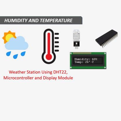 DHT22 AM2302 digital temperature and humidity sensor module for Arduino, ESP32 and IoT projects