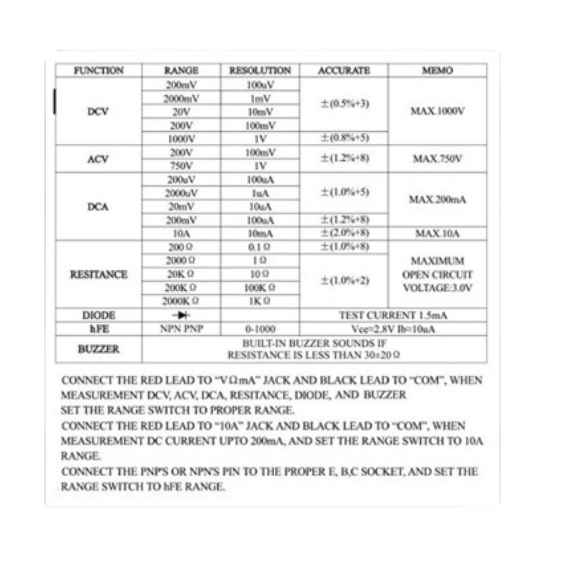 DT830D digital multimeter with test leads for voltage, current and resistance measurement