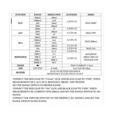 DT830D digital multimeter with test leads for voltage, current and resistance measurement