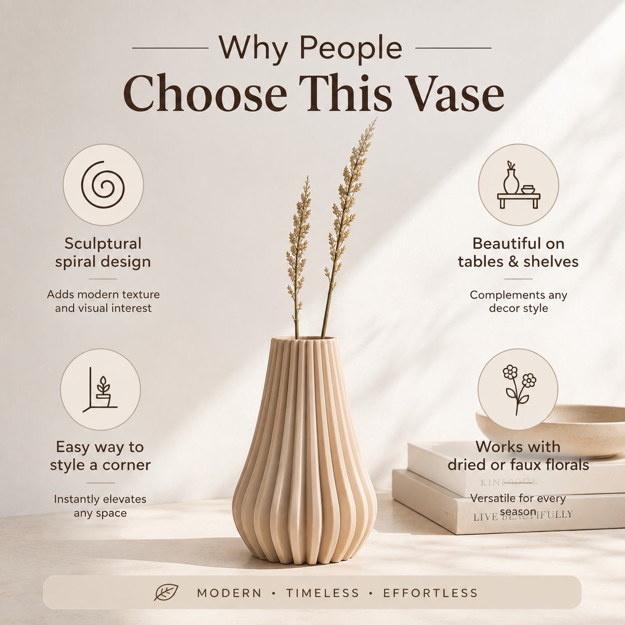 A beige ribbed ceramic vase with dried grass stems, centered on a light surface with marketing text around it reading 'Why People Choose This Vase' and feature callouts.