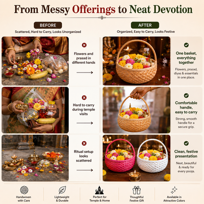 A promotional comparison graphic titled 'From Messy Offerings to Neat Devotion' showing before-and-after scenes of a person arranging and carrying flowers and decorative items. The left side labeled BEFORE shows scattered, hard-to-manage offerings; the right side labeled AFTER shows organized, basket-style presentation with one basket containing everything.