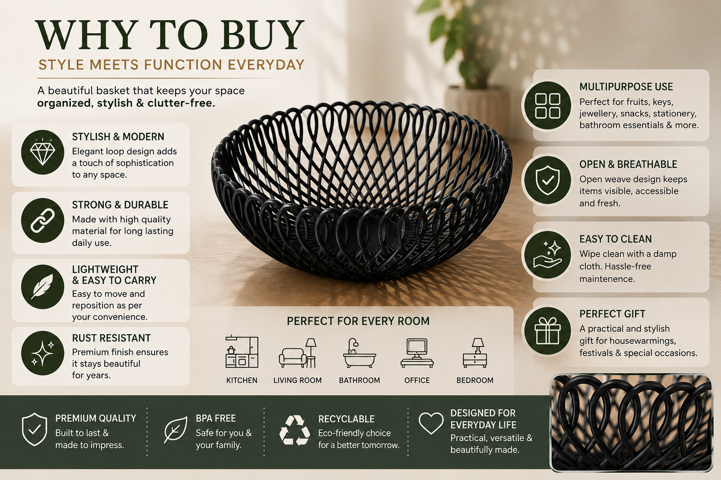 An infographic titled 'WHY TO BUY' featuring a black woven basket in the center, surrounded by benefit callouts such as stylish and modern design, strong durability, lightweight ease of carry, rust resistance, and suitability for every room. The layout uses beige and dark green panels with icons and text.