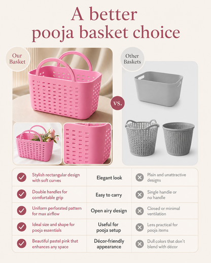 A promotional comparison graphic for a pink woven pooja basket, showing the basket in multiple views and comparing it with other baskets. The image includes text highlighting features such as double handles, soft curves, and pastel pink color, with a feature checklist and comparison points.