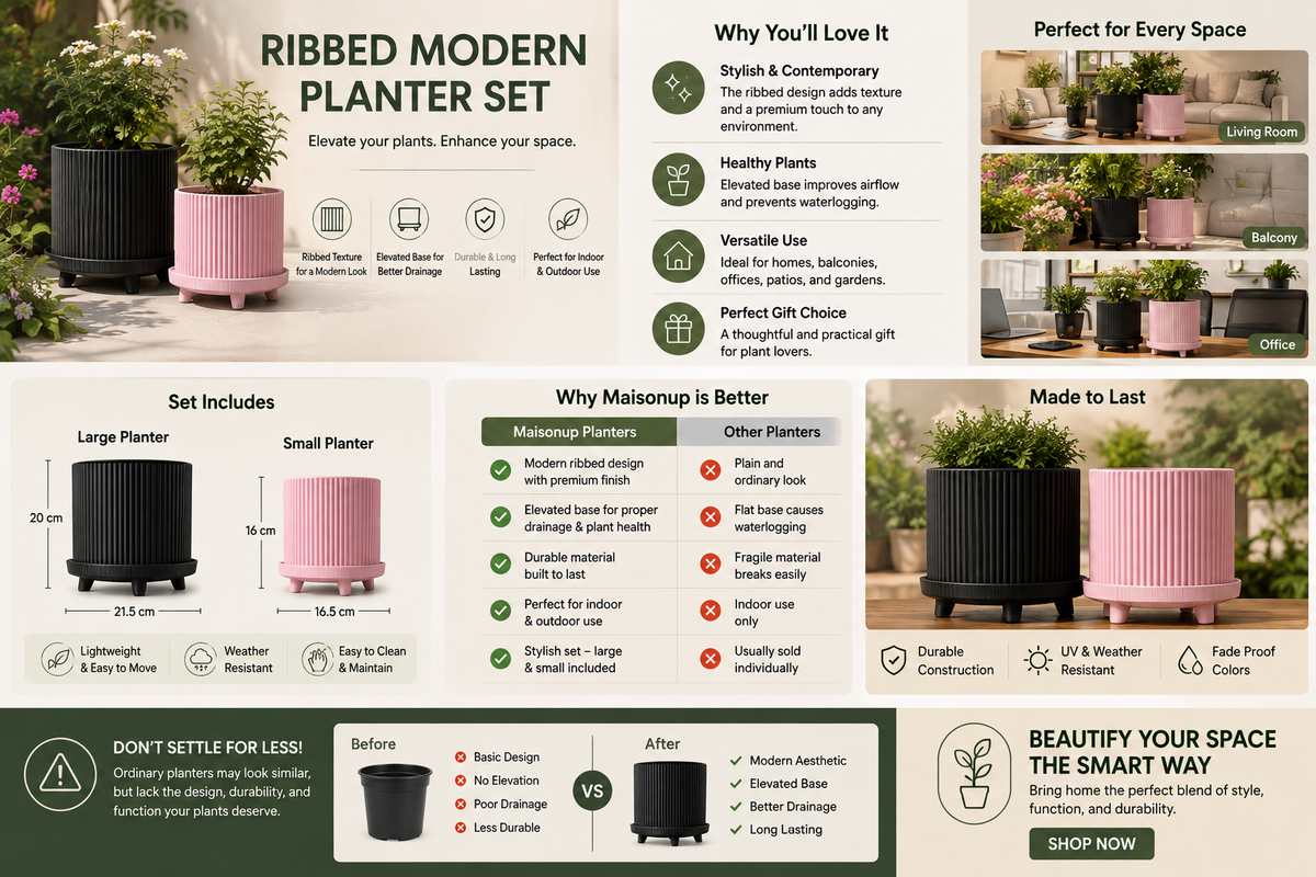 A promotional infographic for a ribbed modern planter set, showing three planters in black, pink, and white, alongside text callouts about features, sizing, color options, and installation benefits.