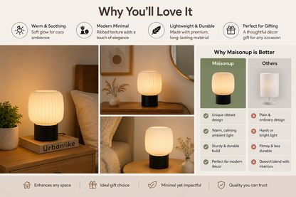 A promotional infographic for a modern ribbed fabric night light, showing three lifestyle photos of the lamp glowing on a bedside table, alongside feature callouts and a comparison chart with Maisonup branding.