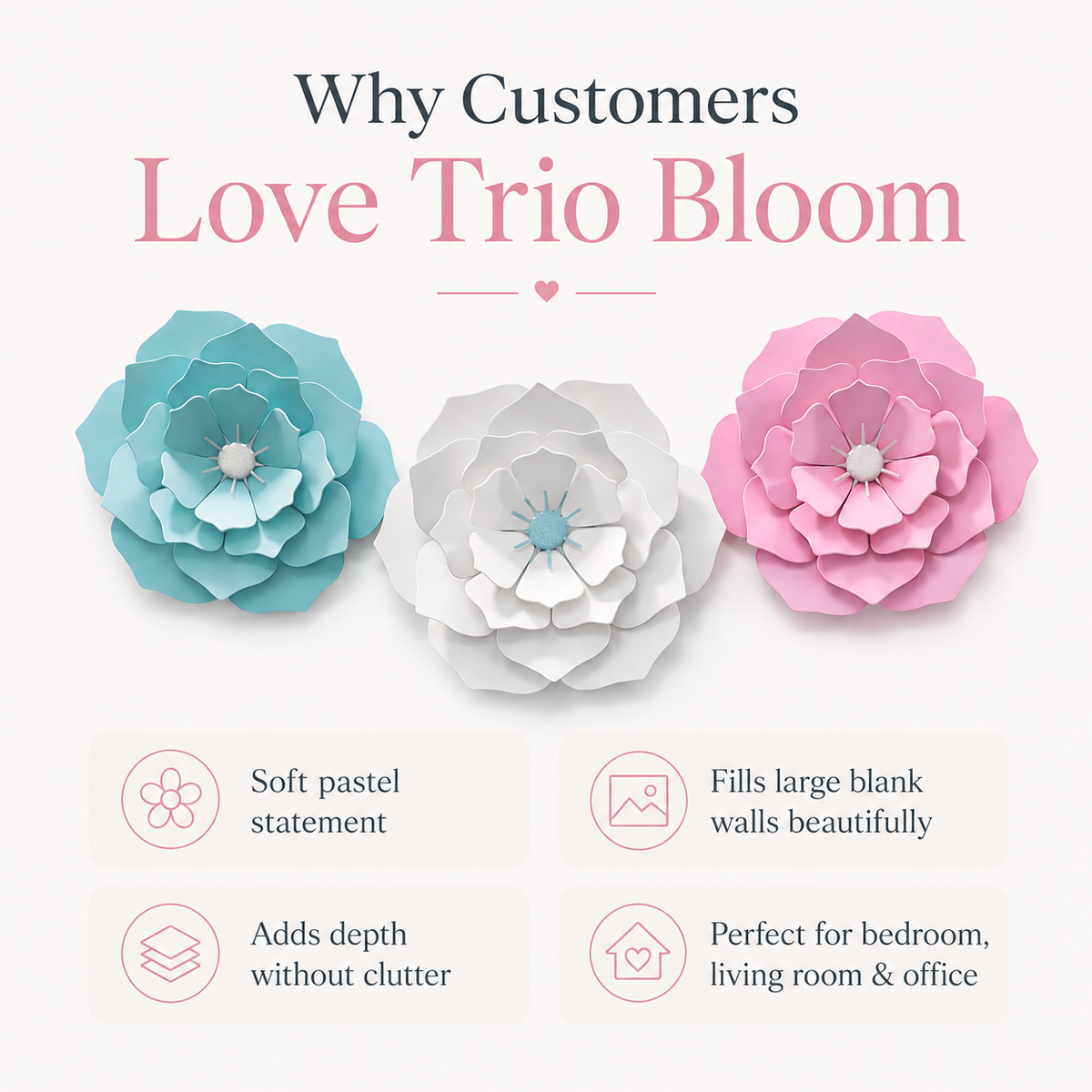 Promotional graphic for the Trio Bloom paper flower set, showing three layered paper flowers in pastel blue, white, and pink on a light cream background. Text at the top reads 'Why Customers Love Trio Bloom' and four feature callouts below describe soft pastel styling, blank wall decoration, depth addition, and suitability for bedrooms, living rooms, and offices.
